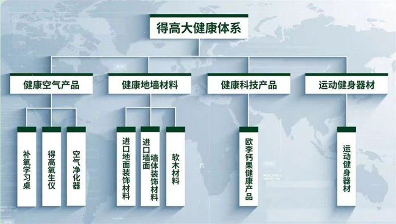 91短视频版官网下载，汇聚健康精品，助力健康中国 image1