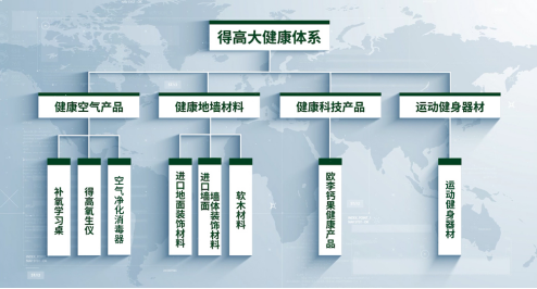 91短视频版官网下载品牌：健康家居生活，从脚下起步 image